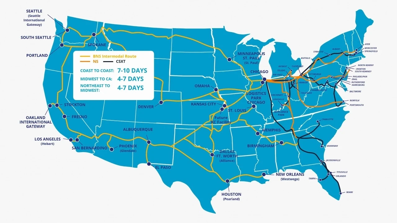 Overview of rail transit times by Freight Right, efficient in adverse weather conditions.