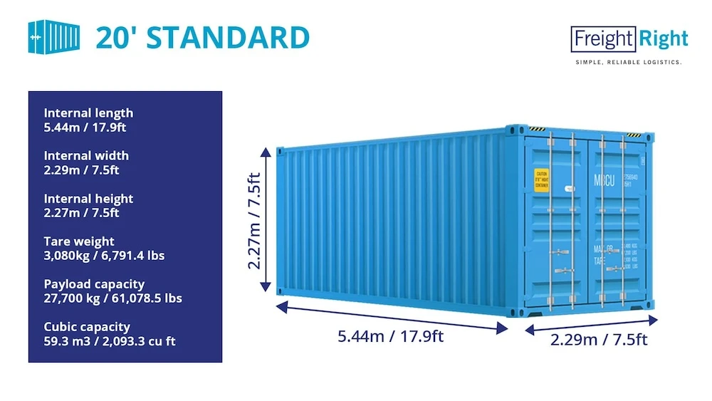 Shipping Container Sizes Types Guide